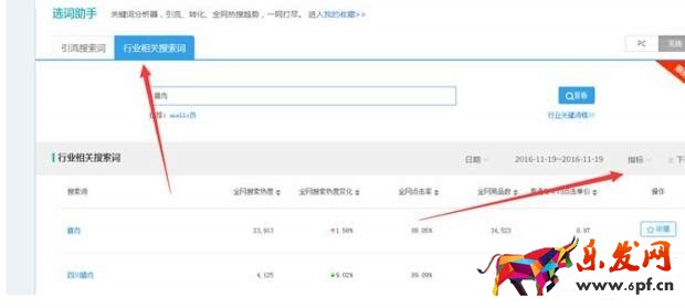 淘寶寶貝標(biāo)題優(yōu)化技巧