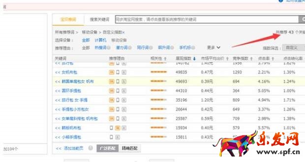 淘寶寶貝標(biāo)題優(yōu)化技巧