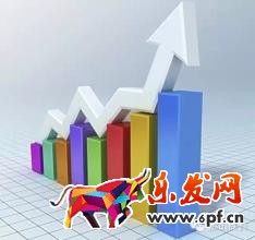 提升淘寶DSR評(píng)分