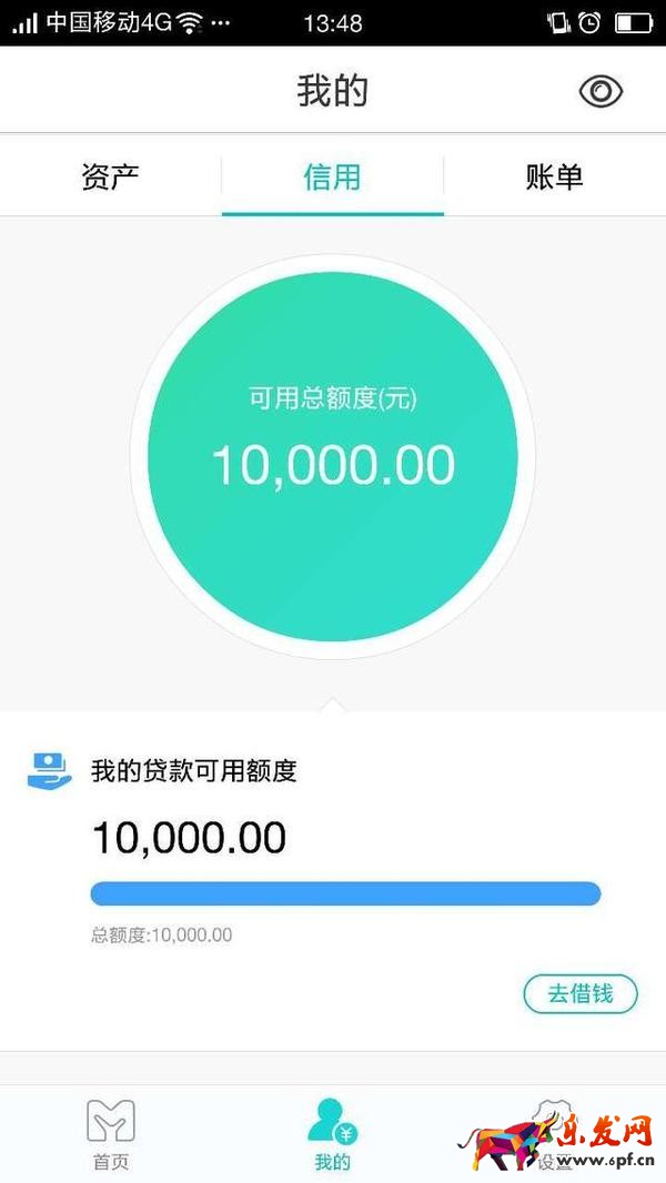 網(wǎng)商貸申請(qǐng)有什么條件