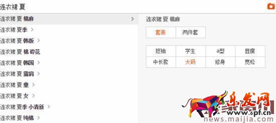 2017直通車選詞，技巧都在這了