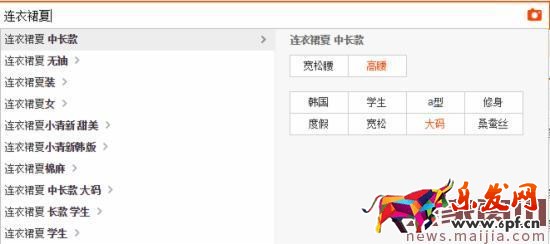 2017直通車選詞，技巧都在這了