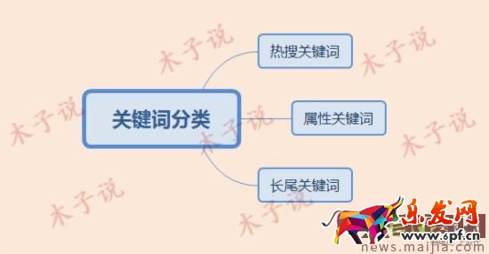 開車需謹(jǐn)慎,高效提升質(zhì)量得分是核心