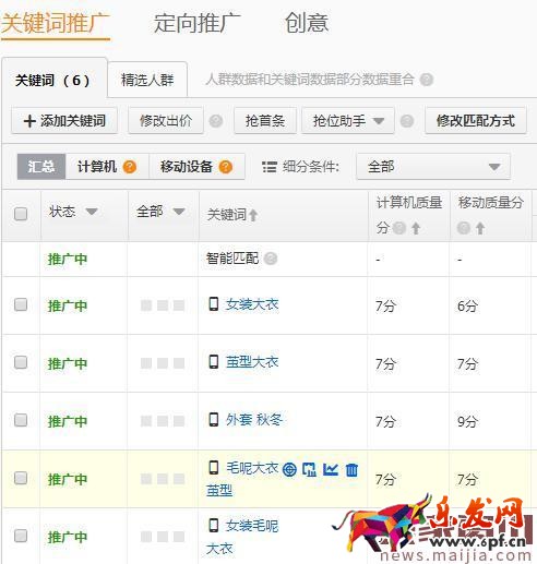 推廣效果曝漲,手把手教你開好直通車