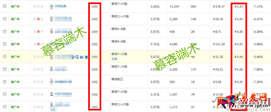 店鋪沒(méi)有流量，一定是開(kāi)了假車(chē)！【慕容】指點(diǎn)優(yōu)化方向