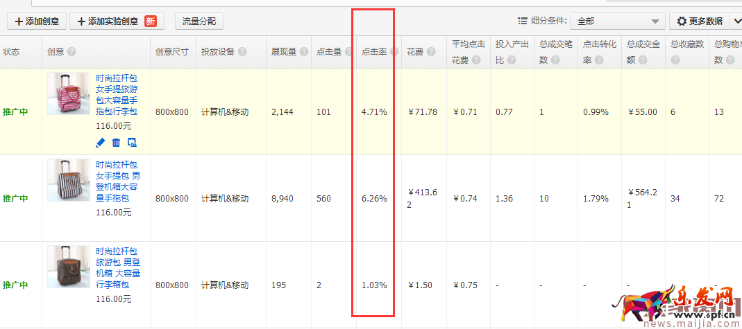 如何降低直通車平均點擊花費？