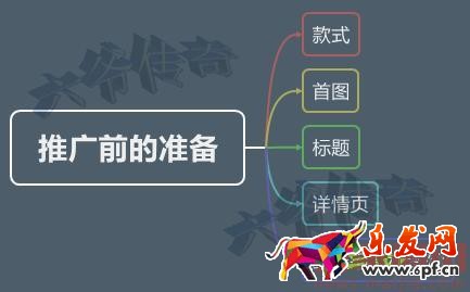 揭露本質(zhì),直擊核心,優(yōu)秀車手需要這么做