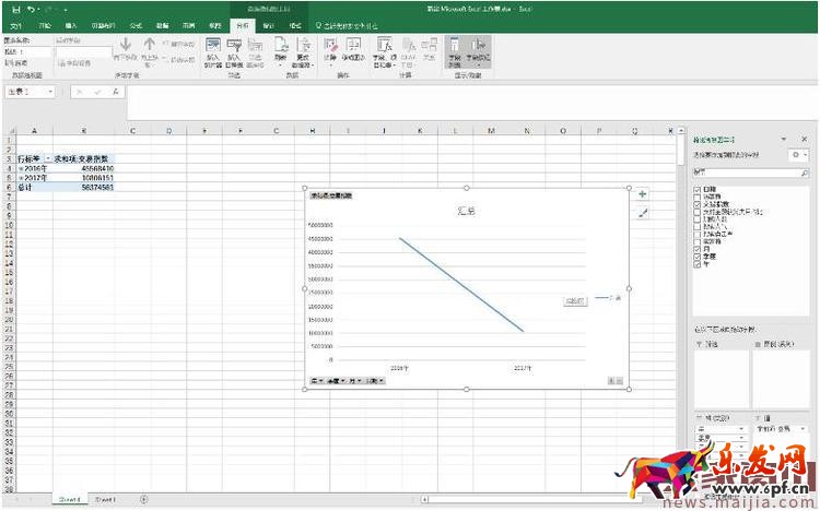 如何用生意參謀分析產(chǎn)品生命周期？