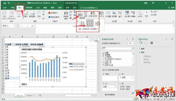 如何用生意參謀分析產(chǎn)品生命周期？