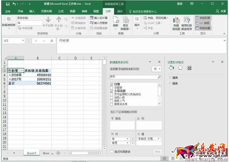 如何用生意參謀分析產(chǎn)品生命周期？