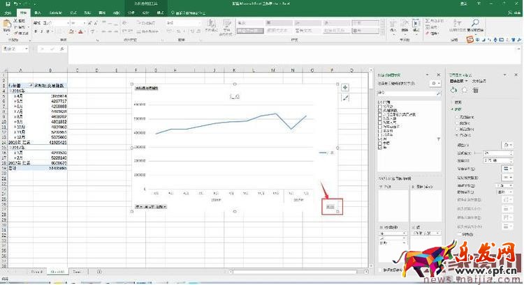 如何用生意參謀分析產(chǎn)品生命周期？