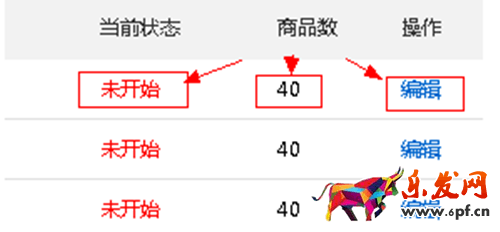 速賣限時折扣技巧 速賣限時折扣技巧
