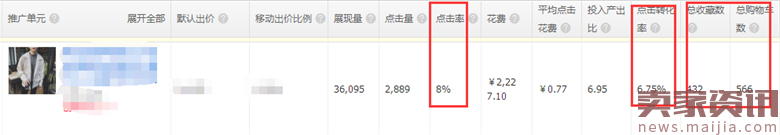 春季新風(fēng)尚，直通車超速前進