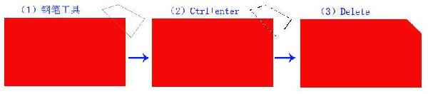 ps怎么制作淘寶優(yōu)惠券