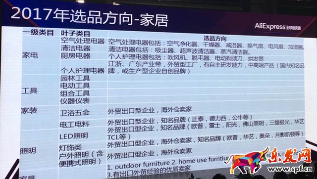 速賣通如何選品