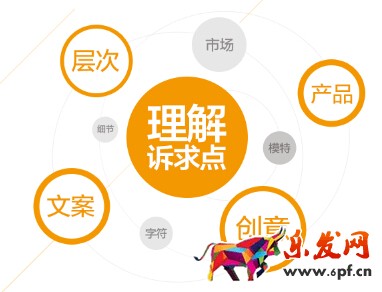 如何做好鉆展創(chuàng)意圖 如何做好鉆展創(chuàng)意圖