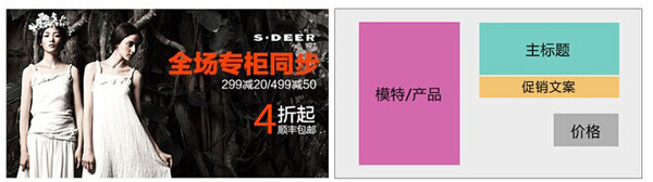 淘寶海報怎么設(shè)計