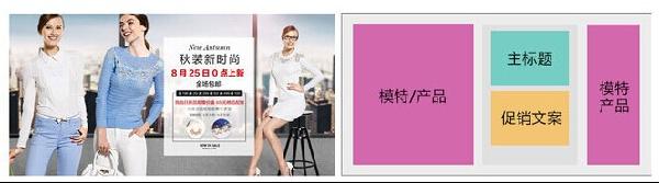 淘寶海報怎么設(shè)計