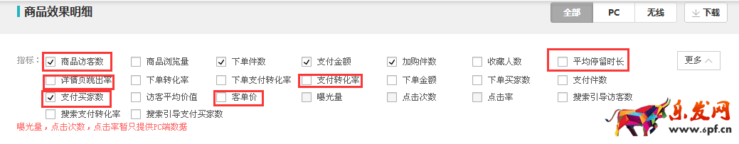 淘寶詳情頁(yè)哪些內(nèi)容需要優(yōu)化 淘寶詳情頁(yè)哪些內(nèi)容需要優(yōu)化