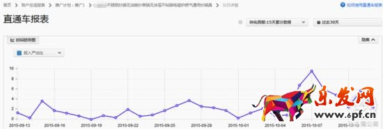 老司機的直通車優(yōu)化技巧