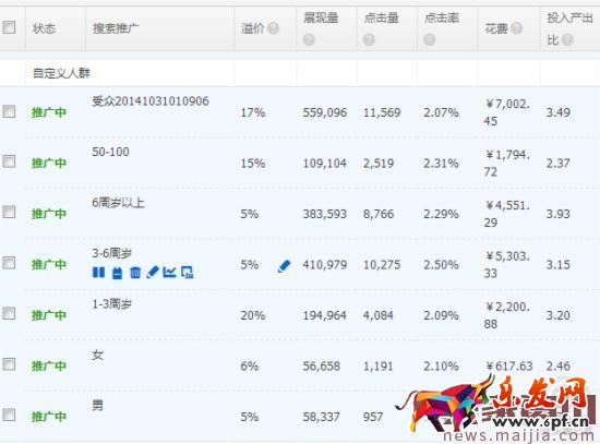 淘寶店鋪運(yùn)營(yíng)指南及營(yíng)銷策略 淘寶店鋪運(yùn)營(yíng)指南及營(yíng)銷策略