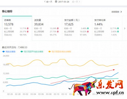 淘寶經(jīng)驗(yàn)分享