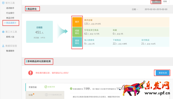 生意參謀商品溫度計怎么用 生意參謀商品溫度計怎么用