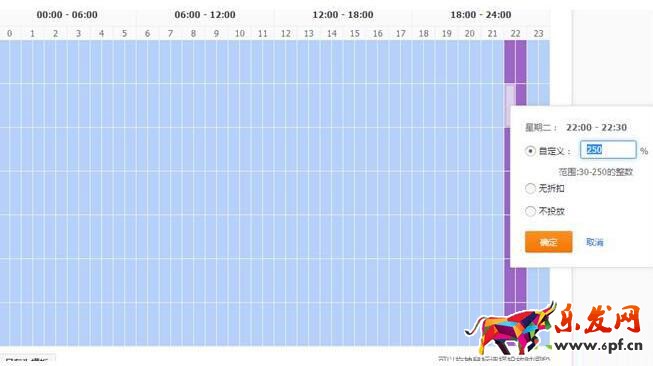 直通車質(zhì)量分怎么提高