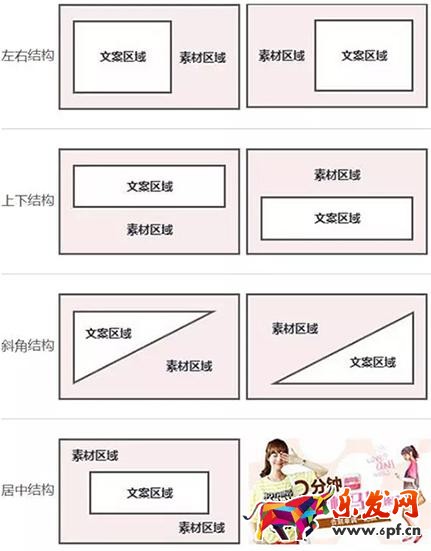 淘寶創(chuàng)意圖制作技巧 淘寶創(chuàng)意圖制作技巧
