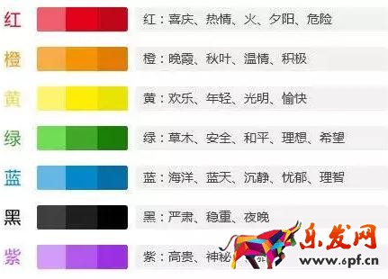 淘寶創(chuàng)意圖制作技巧 淘寶創(chuàng)意圖制作技巧