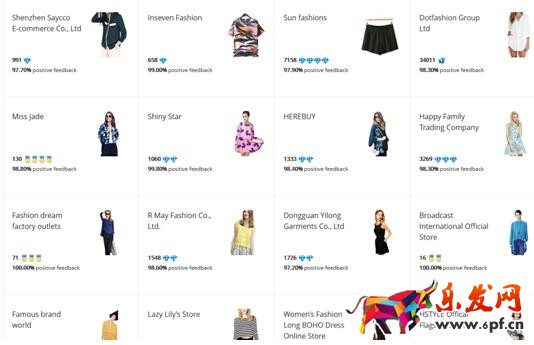 速賣通店鋪怎么裝修 速賣通店鋪怎么裝修