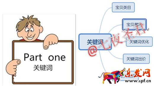 【七夜】直通車(chē)開(kāi)車(chē)駕照你拿到了嗎？