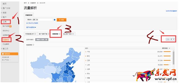 2017淘寶標題優(yōu)化技巧：高權(quán)重標題如何組合