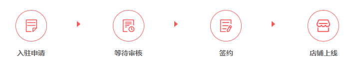 拼多多開店流程