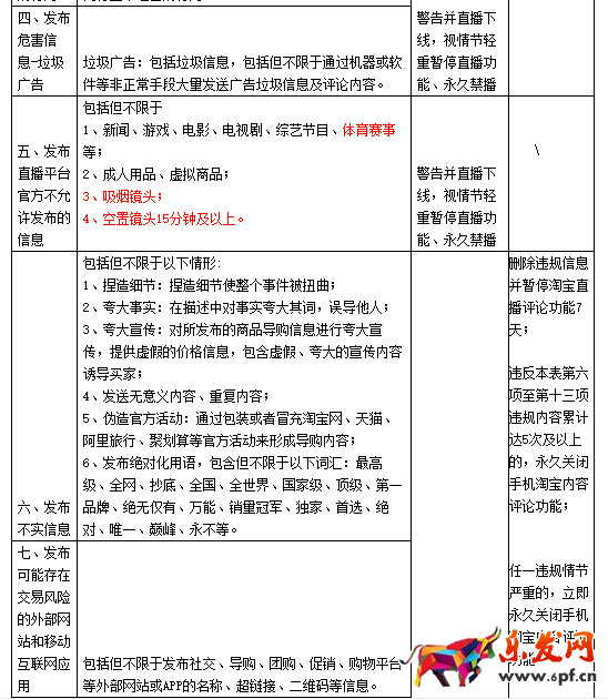 淘寶直播平臺(tái)管理規(guī)范 淘寶直播平臺(tái)管理規(guī)范