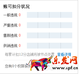 淘寶違規(guī)扣分在哪里看