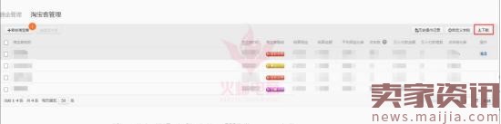 你真的清楚走淘寶客，除了流量還能為你帶來什么嗎？