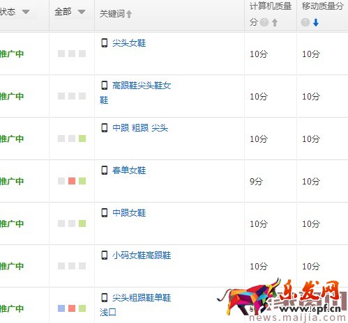 新手變成直通車?yán)纤緳C(jī)必備篇