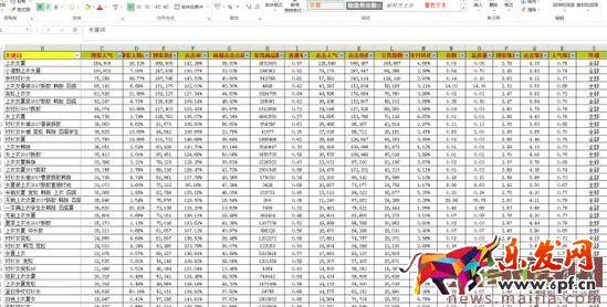 淺析淘寶引流寶貝標(biāo)題的命名及優(yōu)化