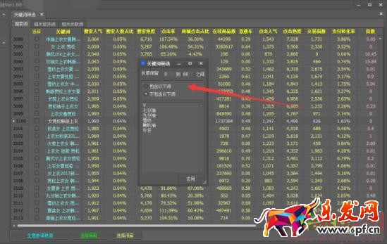 淺析淘寶引流寶貝標(biāo)題的命名及優(yōu)化
