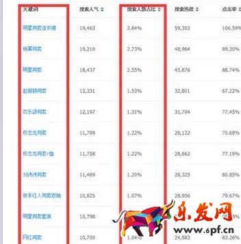 2017淘寶小賣家好做嗎