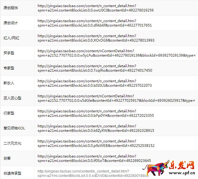 淘寶造物節(jié)