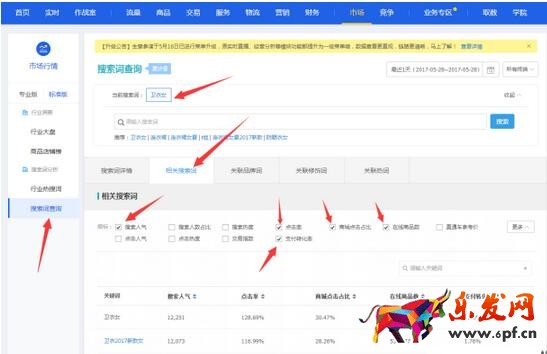 淘寶新手運(yùn)營