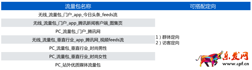 淘寶天貓618大促