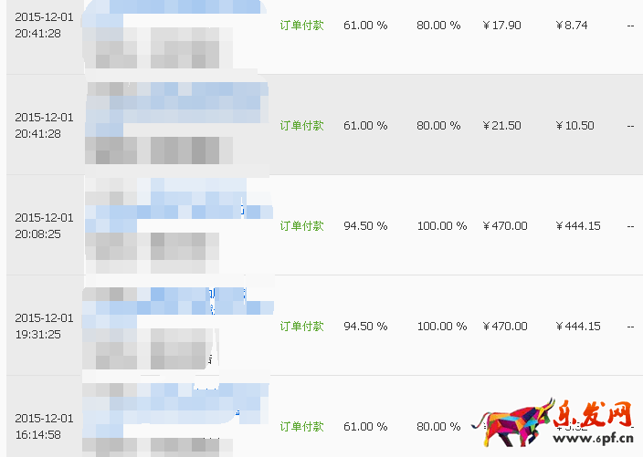 淘寶客怎么找商家談高傭金.jpg 淘寶客怎么找商家談高傭金.jpg