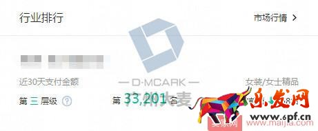 店鋪免費(fèi)流量一直下滑？7個(gè)方法教你如何找出問題