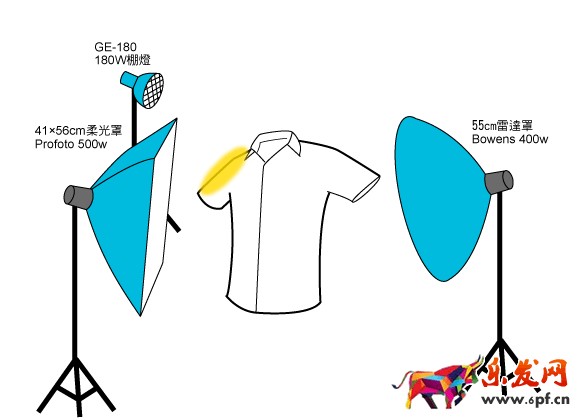 淘寶T恤襯衫拍攝技巧