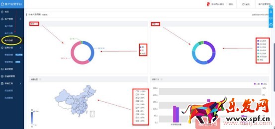 新手必備：微淘內(nèi)容發(fā)布基本操作