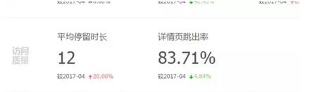 手淘首頁流量優(yōu)化