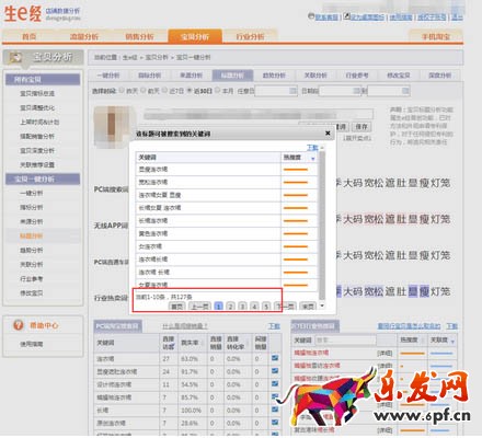 如何優(yōu)化標題